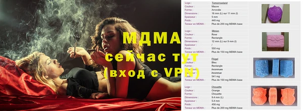 марки nbome Нея